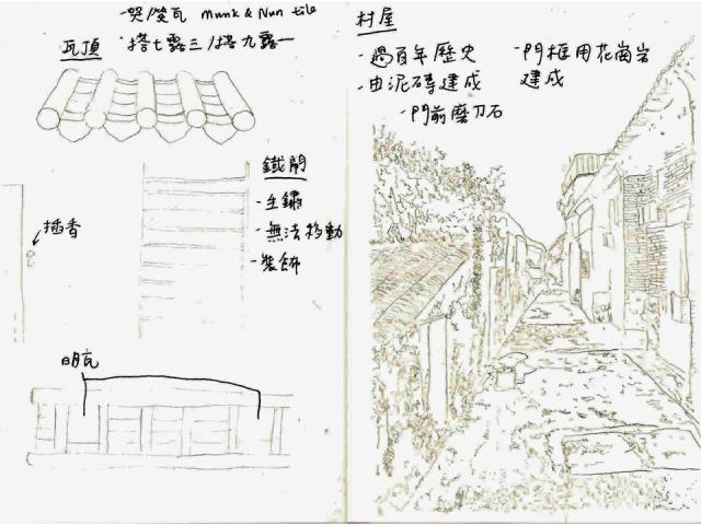 Understanding on Hakka Architecture and its Restoration Techniques from the Perspective of College Students